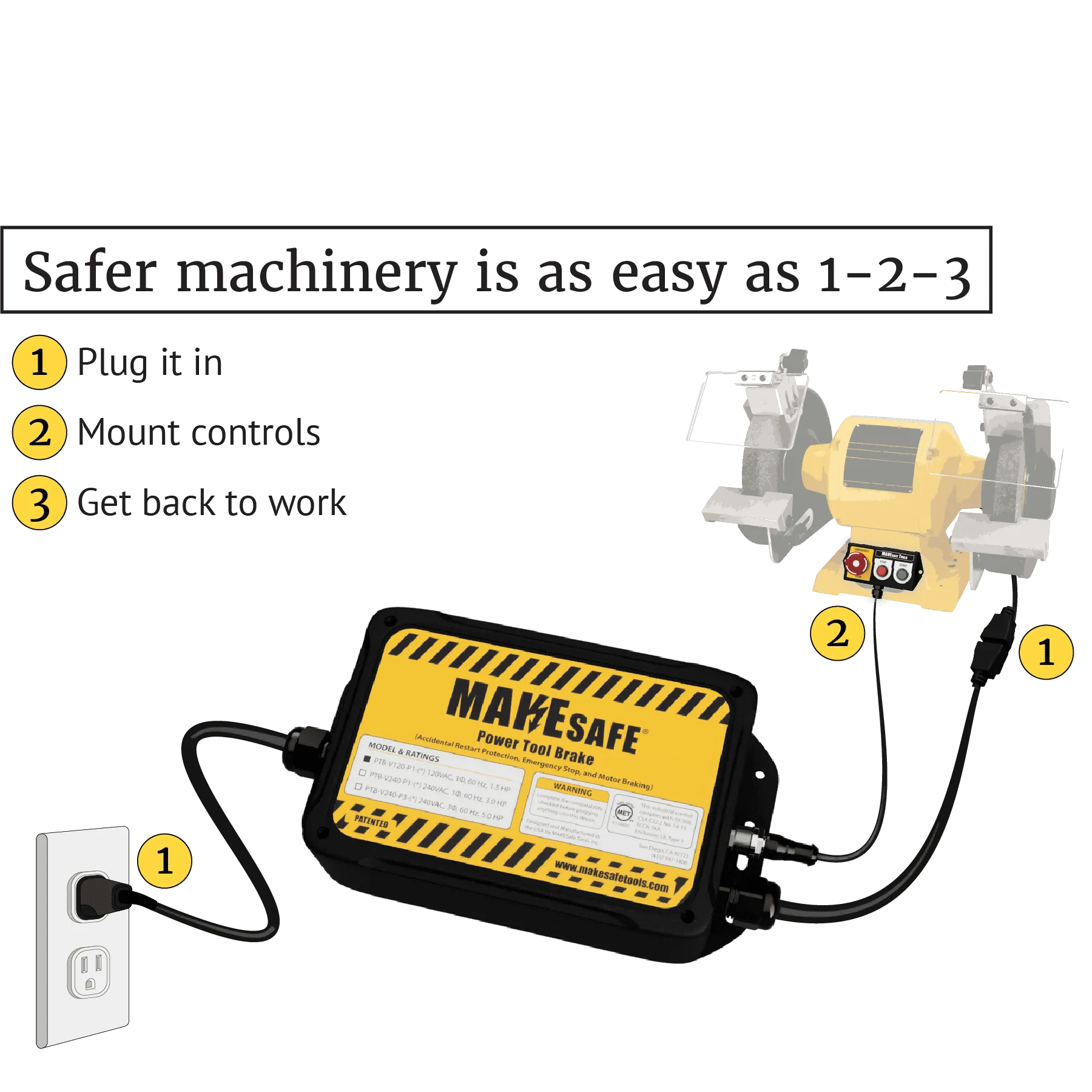 MAKESafe Power Tool Brake