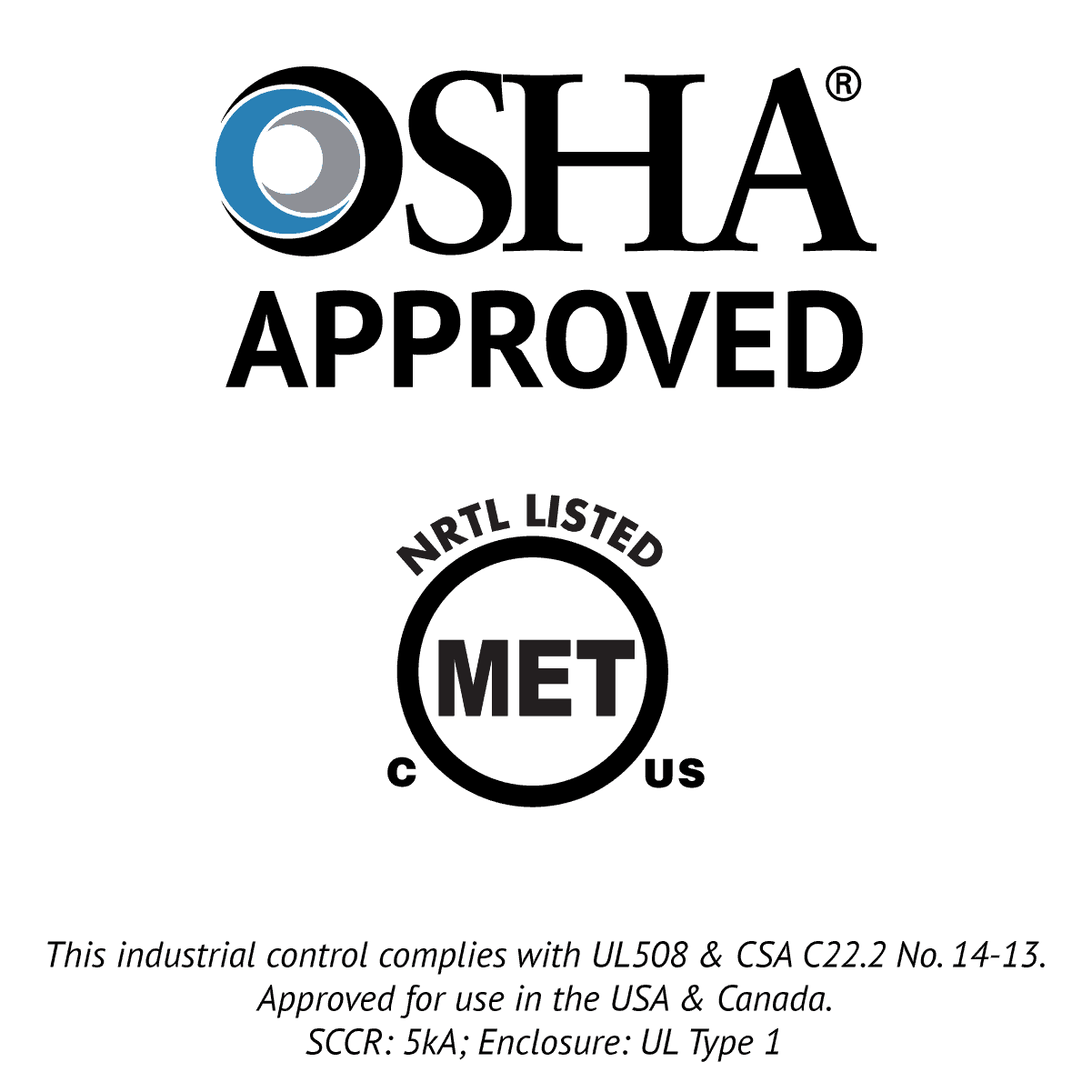 MET Labs Listing and Approval by OSHA for use in USA and Canada.