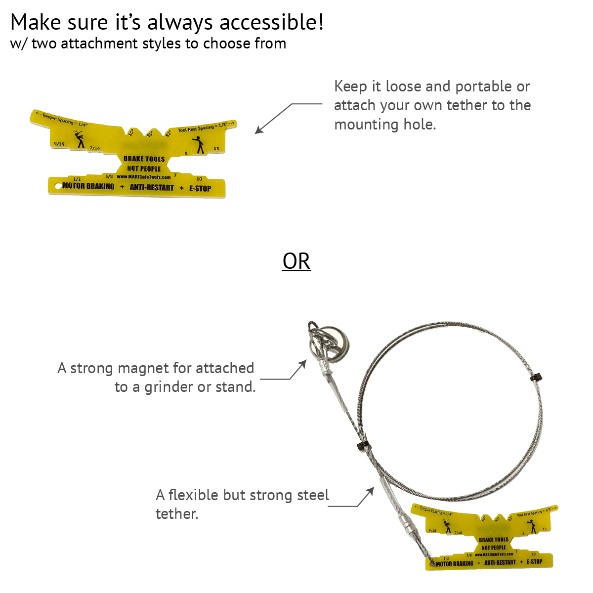 MAKESafe Grinder Gauge - Options