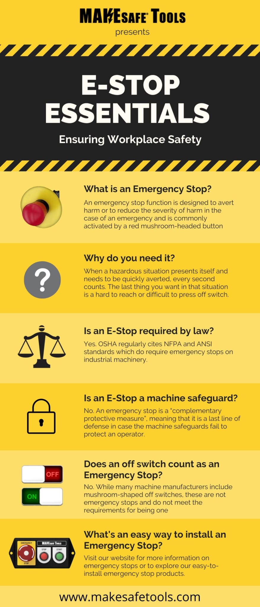 6 Essential Understandings About Emergency Stops MAKESafe Tools