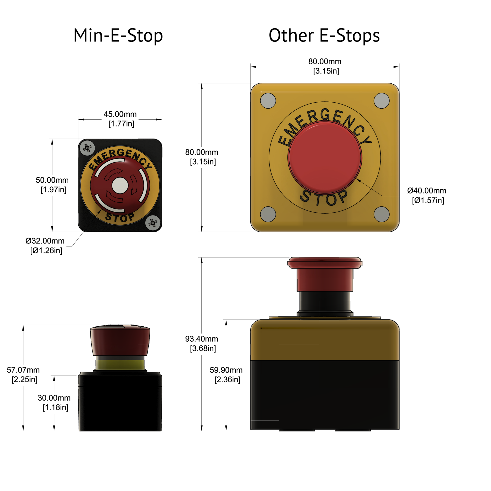 Industrial AntiRestart & EStop System MAKESafe Tools