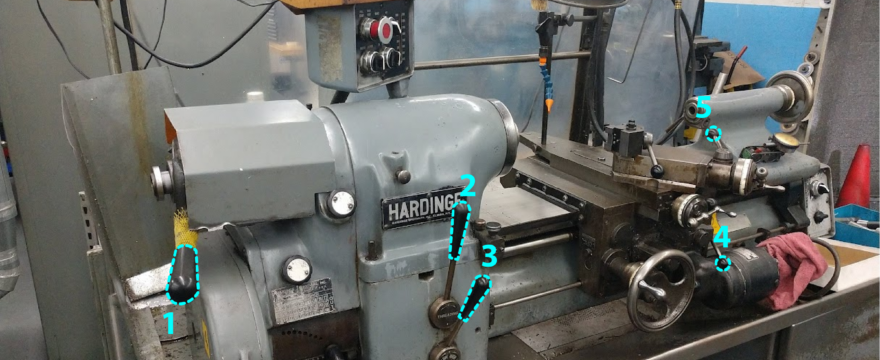 highlighting the large number of lever controls and ways to activate this machine
